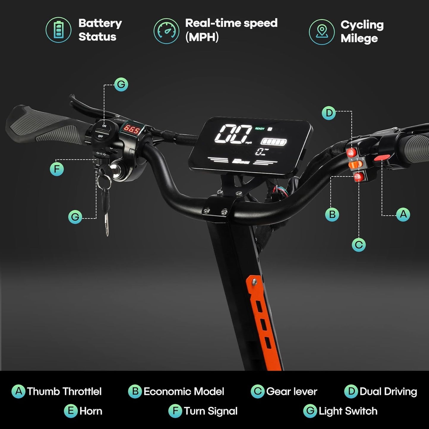 Electric Scooter for Adults – 5600W Dual Motors, 50MPH, 60V 30Ah Battery, 60 Miles Range, 11" All-Terrain Tires, Foldable with Detachable Seat (UL 2272 Tested)