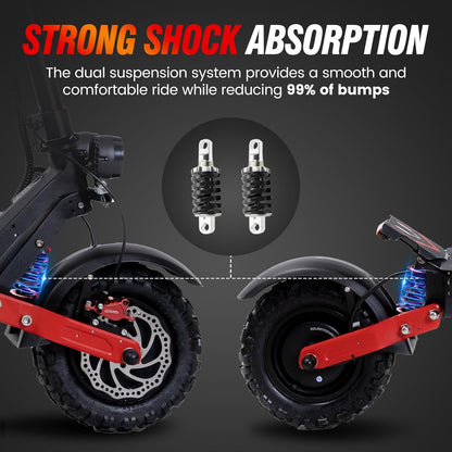 Electric Scooter for Adults – 52MPH BeastRide 6000, Dual Motor, 50-Mile Range, Off-Road, Foldable with Seat