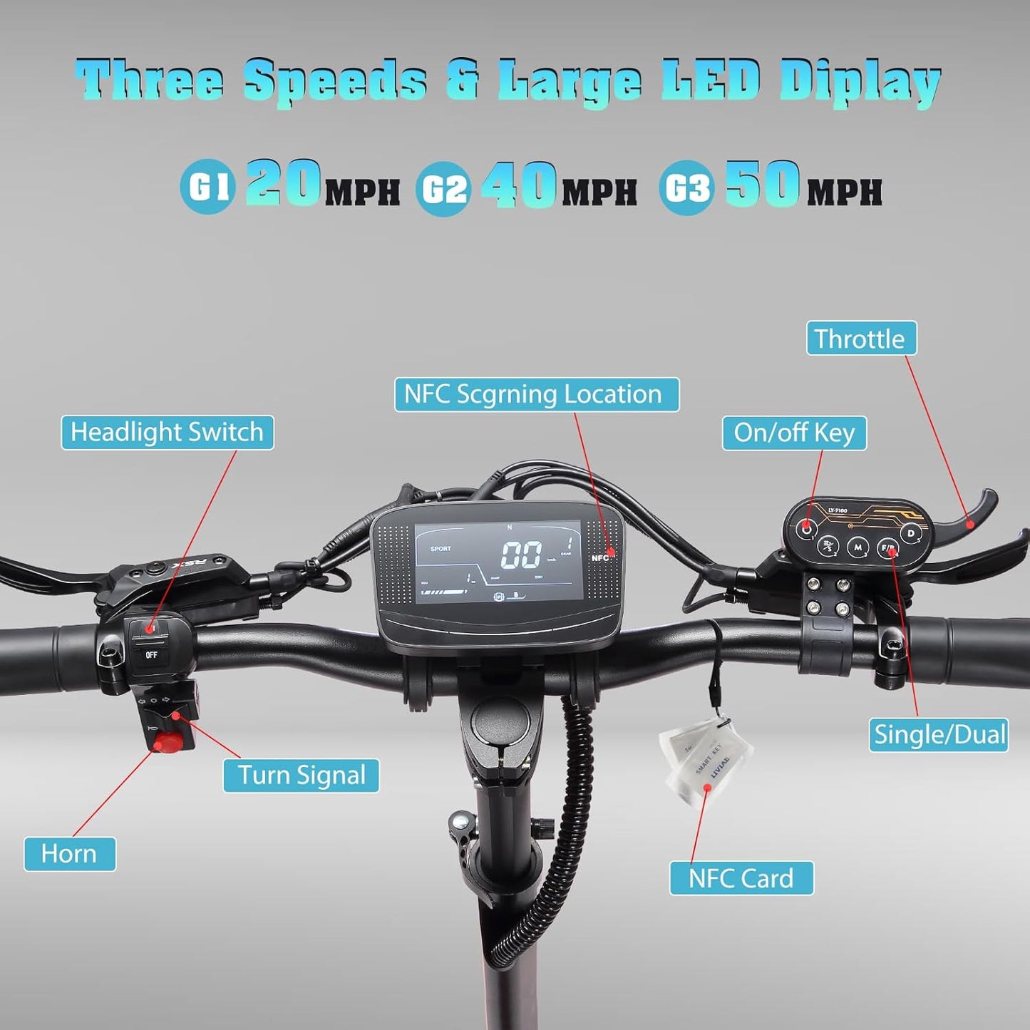 Electric Scooter for Adults – 5600W Dual Motors, 50MPH, 50 Miles Range, 60V 27Ah Battery, Off-Road Tires, Seat, 490lbs Max Load